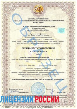 Образец сертификата соответствия Дальнереченск Сертификат ISO 22000